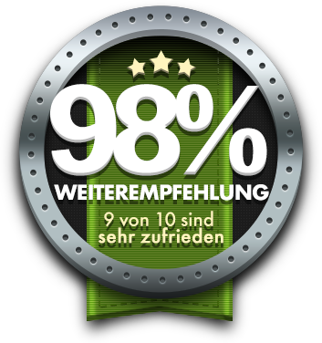 Siegel: 98% Weiterempfehlung, 9 von 10 sehr zufrieden. Grüner Persönlichkeitstest Siegel
